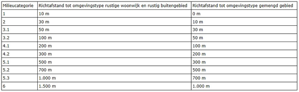 afbeelding "i_NL.IMRO.0232.BG062Heemhoevew2-OBP1_0020.png"
