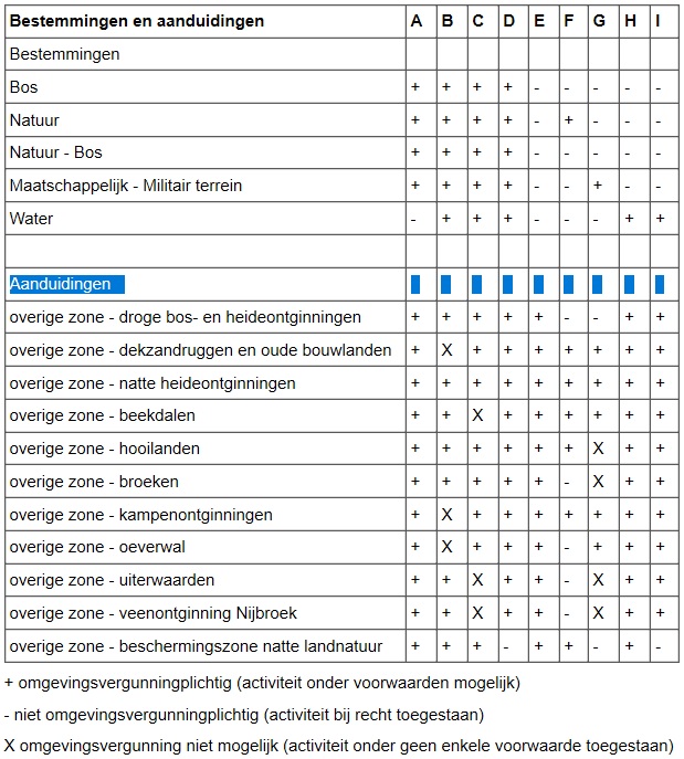 afbeelding "i_NL.IMRO.0232.BG062Heemhoevew2-OBP1_0024.jpg"