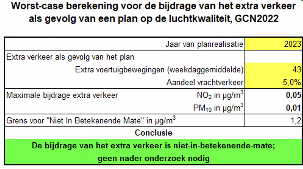 afbeelding "i_NL.IMRO.0232.BG063Gortelseweg24-VBP1_0013.png"