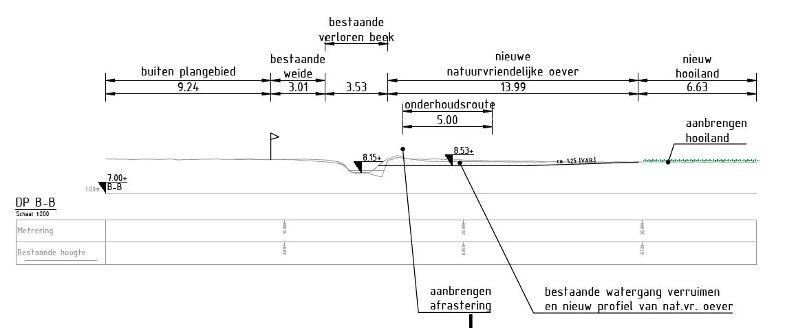 afbeelding "i_NL.IMRO.0232.BG083KoperenMolen-VWP1_0008.jpg"