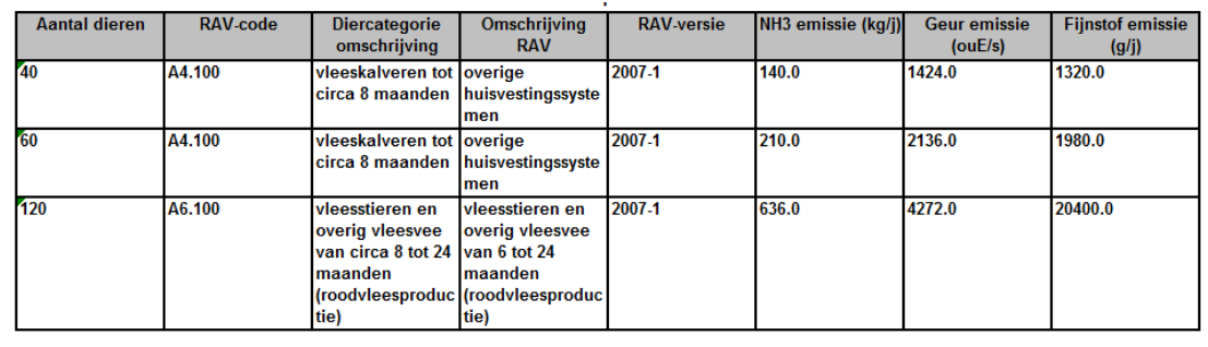 afbeelding "i_NL.IMRO.0232.BG086Poelweg45-VBP1_0004.png"