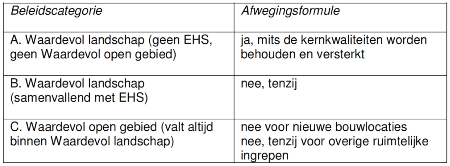 afbeelding "i_NL.IMRO.0232.EMST001Kerkhof-OBP1_0010.png"