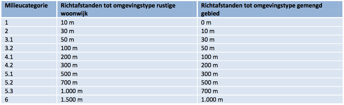 afbeelding "i_NL.IMRO.0232.EMST001Kerkhof-OBP1_0014.png"