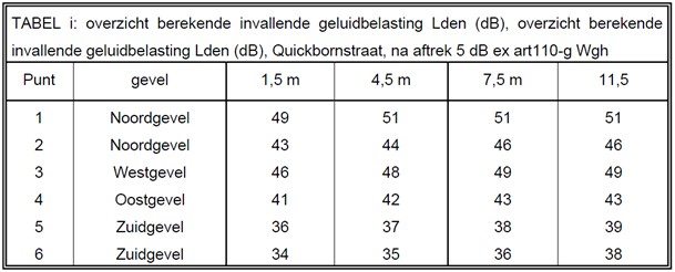 afbeelding "i_NL.IMRO.0232.EPE009WTellstr15-VBP1_0007.jpg"