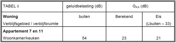 afbeelding "i_NL.IMRO.0232.EPE009WTellstr15-VBP1_0008.jpg"