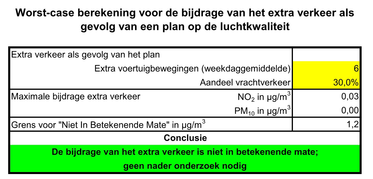 afbeelding "i_NL.IMRO.0232.EPE027Kweekweg5-OBP1_0008.jpg"