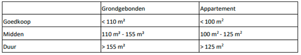 afbeelding "i_NL.IMRO.0232.EPE040Hoofdstr41-OBP1_0007.png"