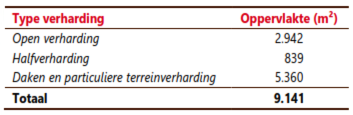 afbeelding "i_NL.IMRO.0232.EPE045Griseeweg-VBP1_0018.png"