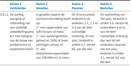 afbeelding "i_NL.IMRO.0232.EPE052Hoofdstr212-VBP1_0009.png"