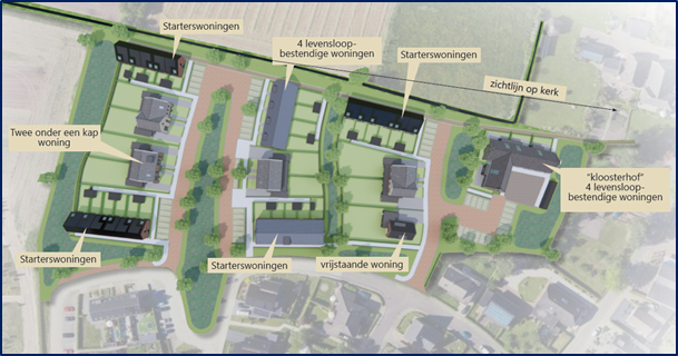 afbeelding "i_NL.IMRO.0232.OENE004Kloosterhof-OBP1_0012.png"