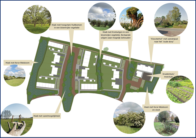 afbeelding "i_NL.IMRO.0232.OENE004Kloosterhof-OBP1_0014.png"
