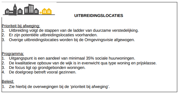 afbeelding "i_NL.IMRO.0232.OENE004Kloosterhof-OBP1_0018.png"