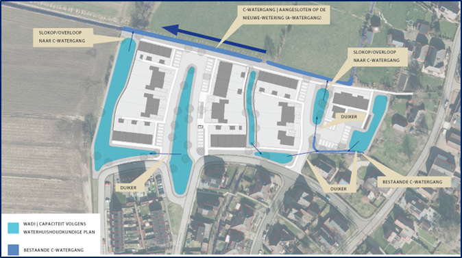 afbeelding "i_NL.IMRO.0232.OENE004Kloosterhof-OBP1_0028.png"