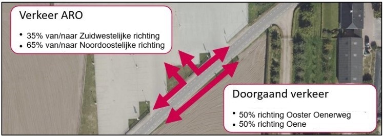 afbeelding "i_NL.IMRO.0232.OENE005Parkeert-OBP3_0015.jpg"