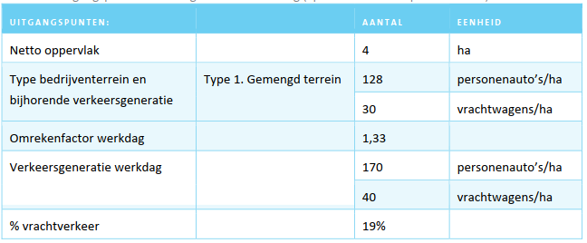 afbeelding "i_NL.IMRO.0232.VAA033EekterveldIV-OBP1_0013.png"