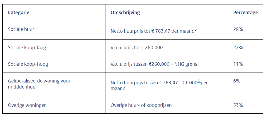 afbeelding "i_NL.IMRO.0233.BPHaspel99tm129-0402_0008.png"