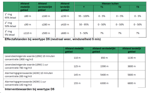 afbeelding "i_NL.IMRO.0233.BPHaspel99tm129-0402_0017.png"
