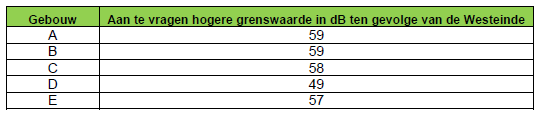 afbeelding "i_NL.IMRO.0243.BP00263-0003_0016.png"