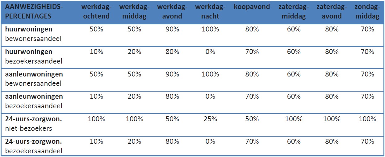 afbeelding "i_NL.IMRO.0243.BP00263-0003_0020.jpg"