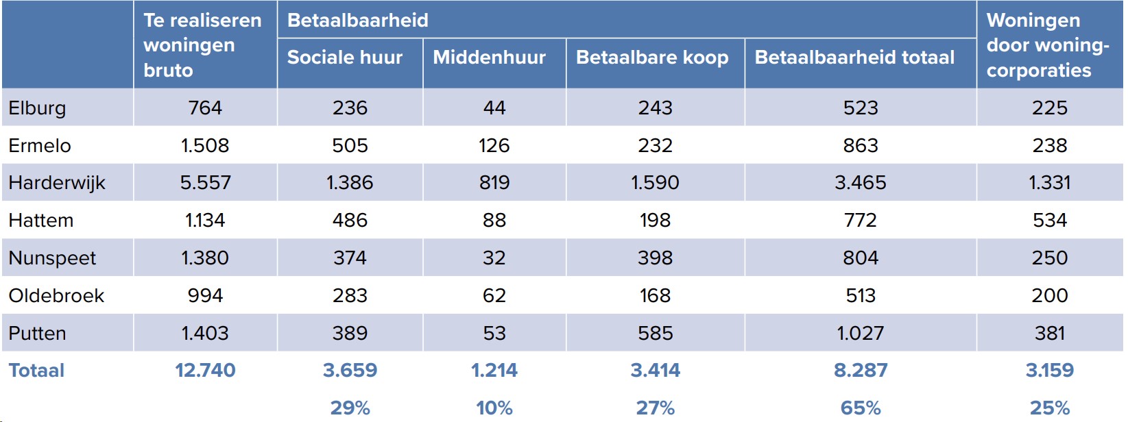 afbeelding "i_NL.IMRO.0244.bpChwVeen-0003_0024.jpg"