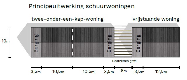afbeelding "i_NL.IMRO.0246.TAMOPH22bWapKer24b-ON01_0008.jpg"