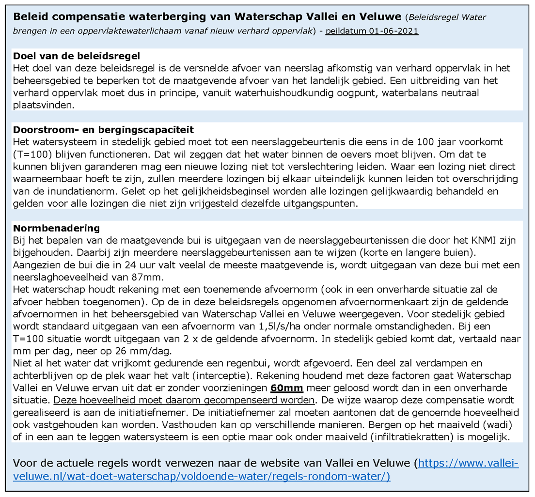 afbeelding "i_NL.IMRO.0246.TAMOPH22bWapKer24b-ON01_0016.png"