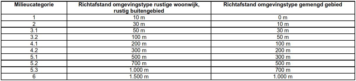 afbeelding "i_NL.IMRO.0252.BPoudekb29aOV-VA01_0010.jpg"