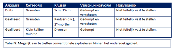 afbeelding "i_NL.IMRO.0252.BUbpHeumensoord-VA01_0008.png"