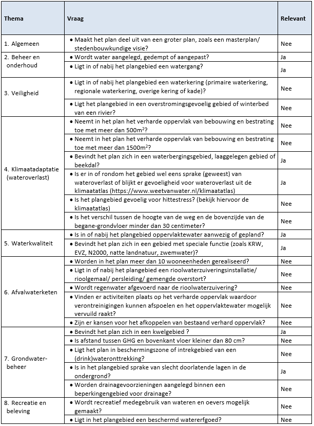 afbeelding "i_NL.IMRO.0262.buBeekHeksenlaak-BP41_0022.png"