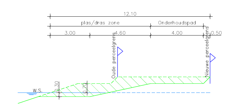 afbeelding "i_NL.IMRO.0262.buBerkelLochAlmLo-BP41_0008.png"