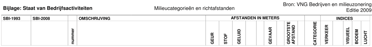 afbeelding "i_NL.IMRO.0262.buGrotedrijfwg17Lo-BP41_0012.png"