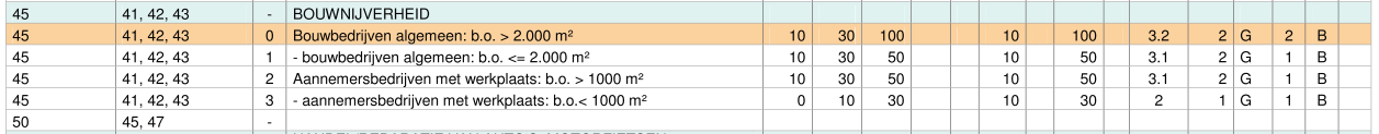 afbeelding "i_NL.IMRO.0262.buGrotedrijfwg17Lo-BP41_0013.png"