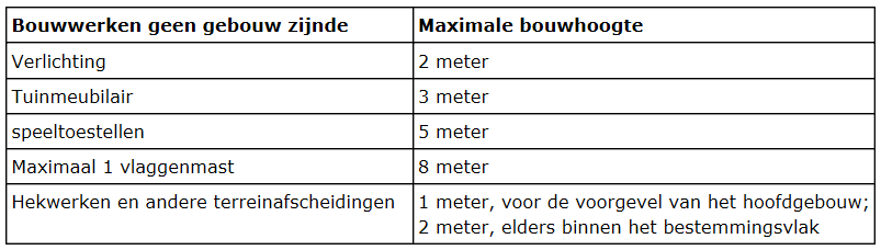afbeelding "i_NL.IMRO.0262.buGrotedrijfwg17Lo-BP41_0026.png"