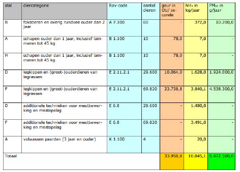 afbeelding "i_NL.IMRO.0262.buLandgoedOoldeLa-BP41_0019.jpg"