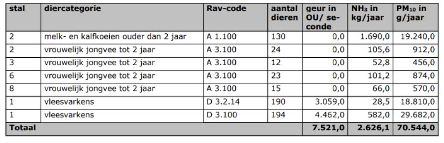 afbeelding "i_NL.IMRO.0262.buLandgoedOoldeLa-BP41_0020.jpg"
