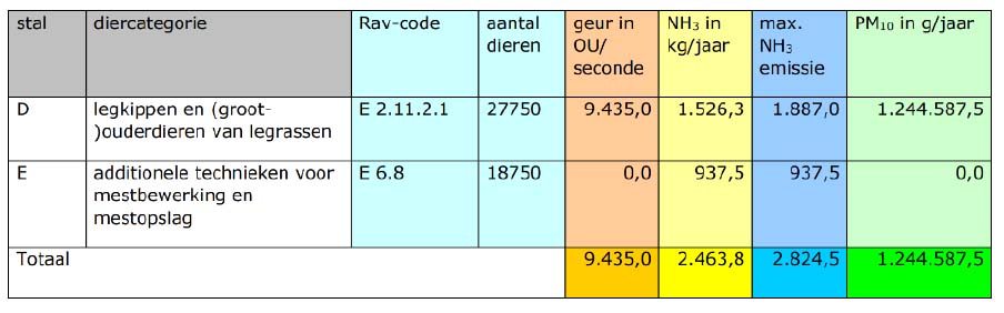 afbeelding "i_NL.IMRO.0262.buLandgoedOoldeLa-BP41_0021.jpg"
