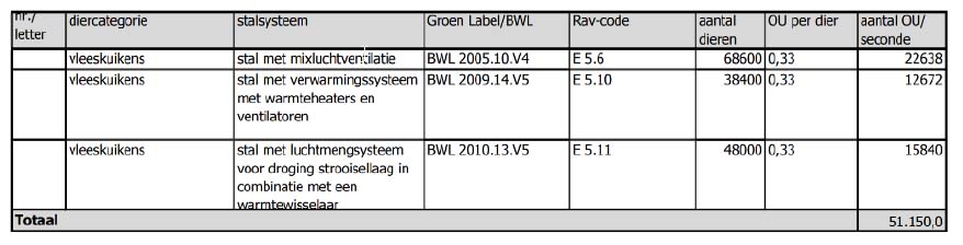 afbeelding "i_NL.IMRO.0262.buLandgoedOoldeLa-BP41_0022.jpg"