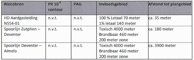 afbeelding "i_NL.IMRO.0262.buOxerweg4Jop-BP41_0011.png"