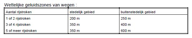 afbeelding "i_NL.IMRO.0262.laWZCHeuvelstr-BP41_0007.jpg"