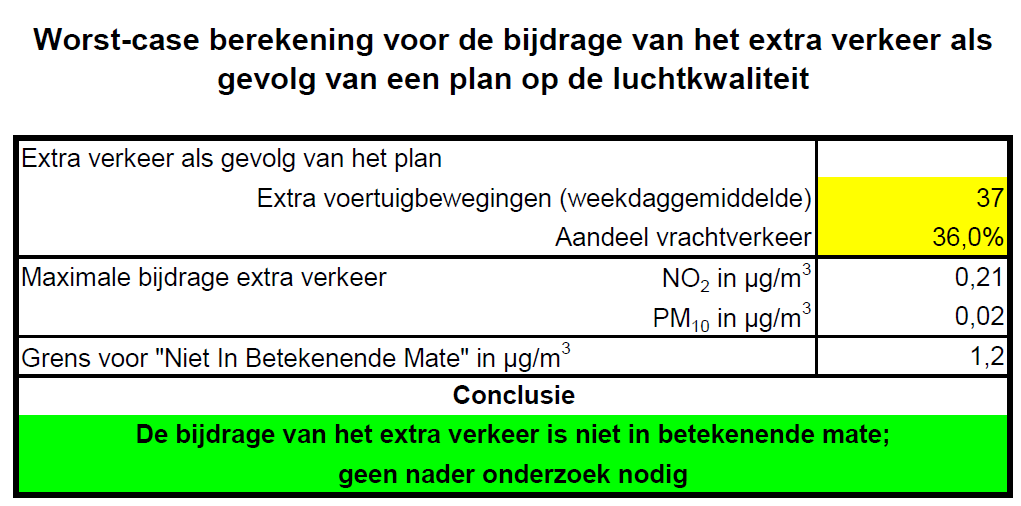 afbeelding "i_NL.IMRO.0263.BP1128-VG01_0012.png"