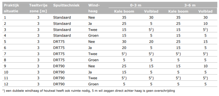 afbeelding "i_NL.IMRO.0263.BP1161-VG01_0009.png"