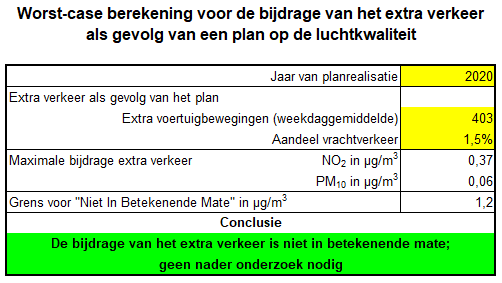 afbeelding "i_NL.IMRO.0263.BP1202-VG01_0018.png"