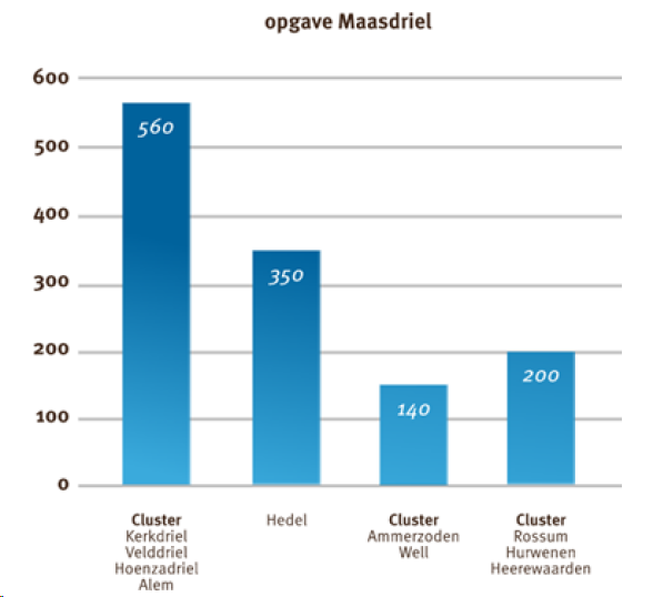 afbeelding "i_NL.IMRO.0263.BP1262-VG01_0009.png"