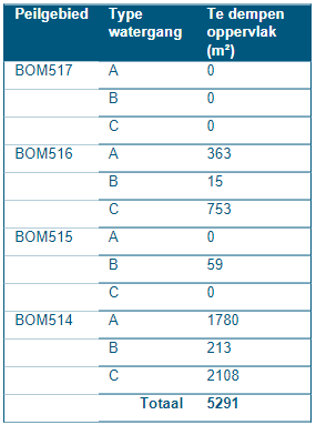 afbeelding "i_NL.IMRO.0263.BP1275-VO01_0020.png"