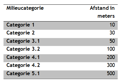 afbeelding "i_NL.IMRO.0267.BP0057-0003_0033.png"