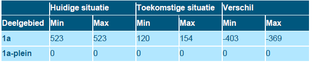 afbeelding "i_NL.IMRO.0267.BP0161-0003_0015.png"