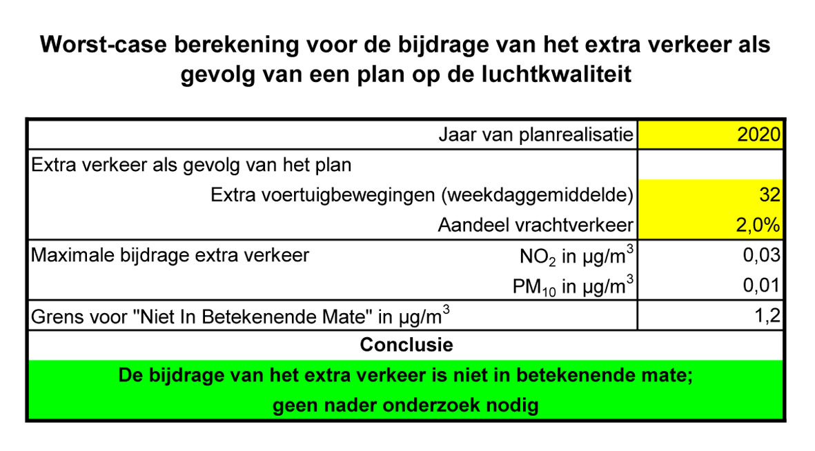 afbeelding "i_NL.IMRO.0267.BP0163-0002_0011.png"