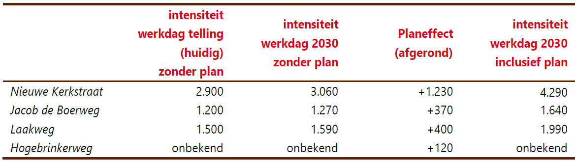 afbeelding "i_NL.IMRO.0267.BP0188-0003_0051.png"