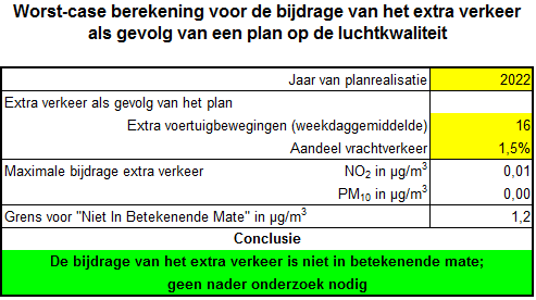 afbeelding "i_NL.IMRO.0267.BP0190-0001_0014.png"