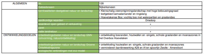 afbeelding "i_NL.IMRO.0267.BP0193-0001_0006.jpg"